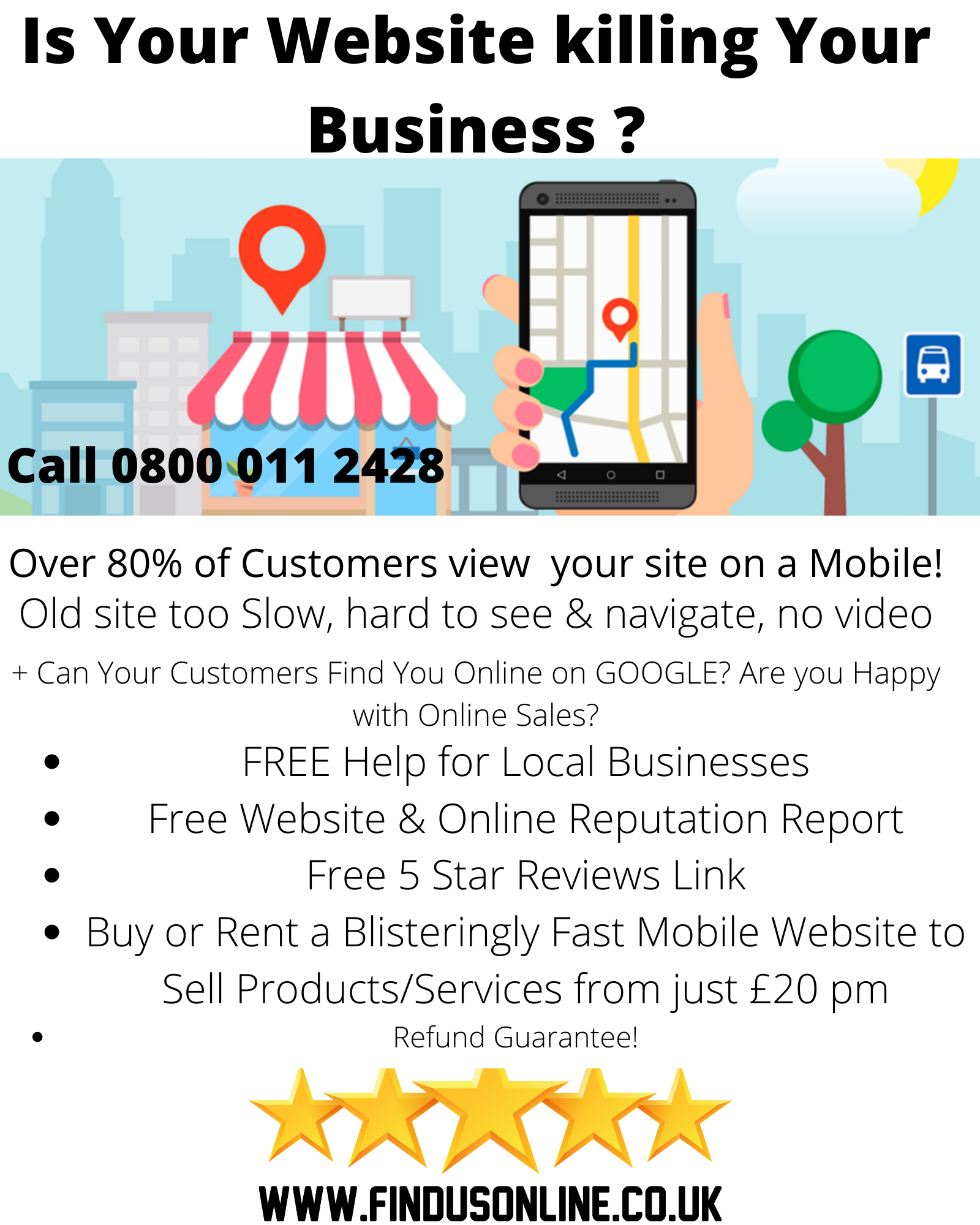 Google business